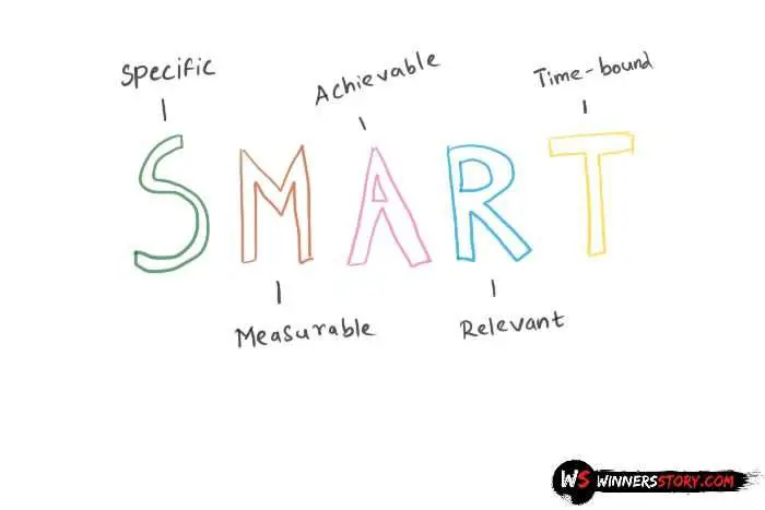 smart goal acronym